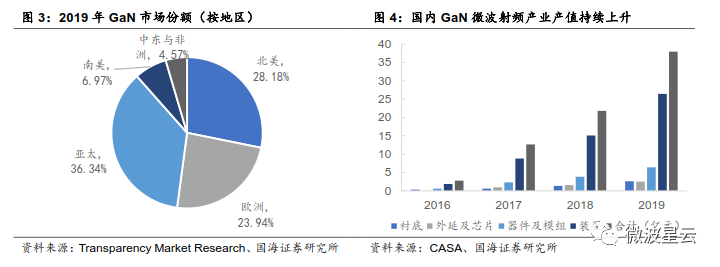 ansys2019中文设置在哪里